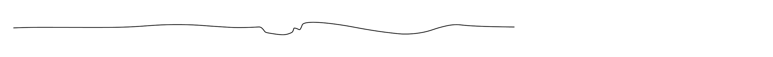 Linea bienestar